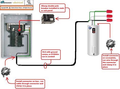 water heater junction box connection plate|hot water heater wire diagram.